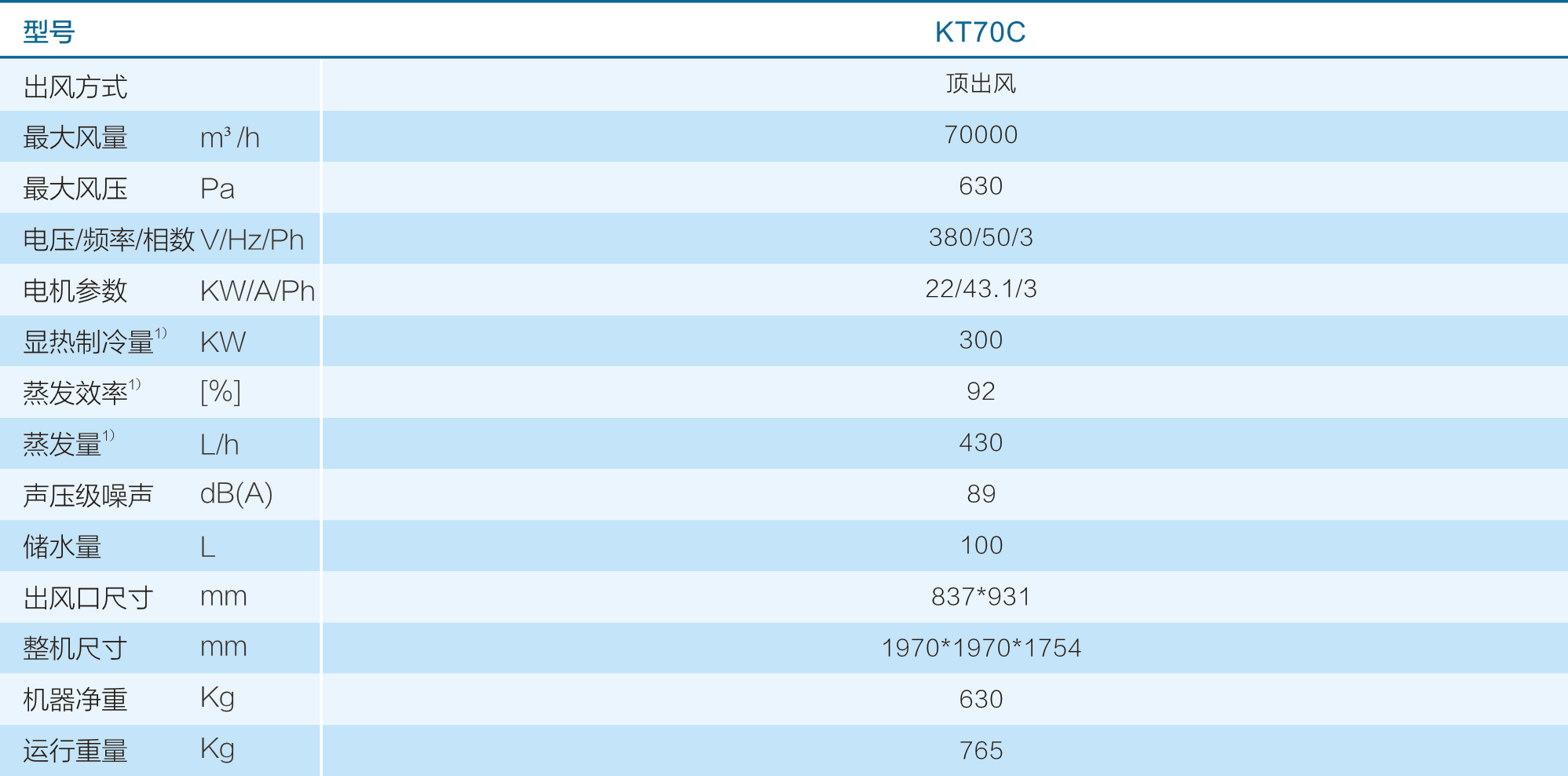 钱柜qg777(中国区)唯一官方网站